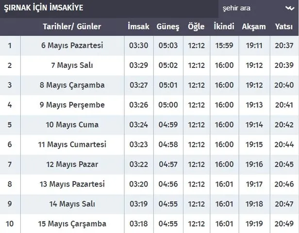 Şırnak iftar, sahur ve imsak vakti: Şırnak iftar saati ne zaman? İşte 2019 Ramazan İmsakiyesi!-1