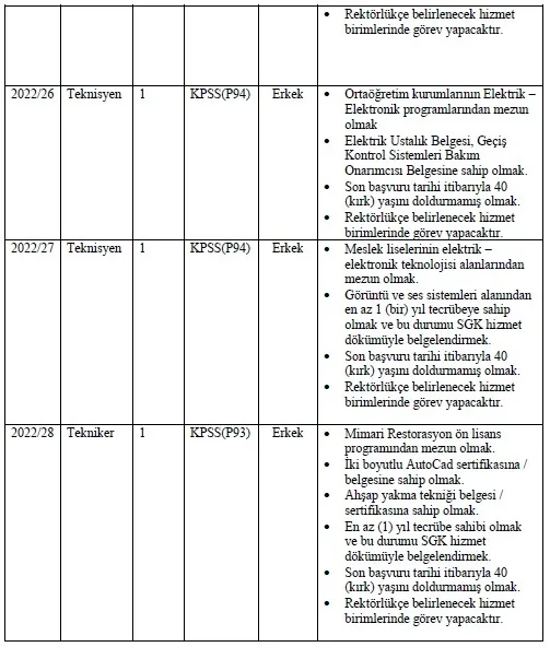 Memur olma hayali kuranlar dikkat! 5 kurum toplamda 530 personel alımı yapacak! İşte detaylar...-9