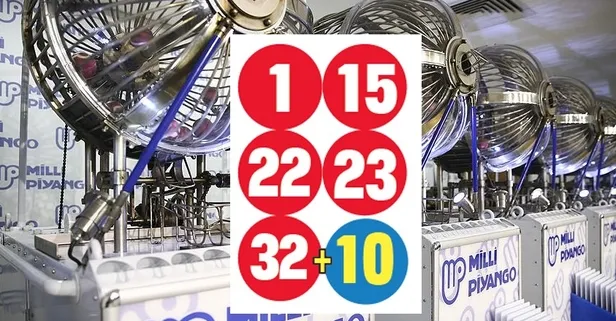 Şans Topu açıklandı! 2.1 milyon devretti