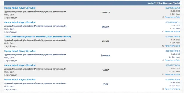 Hastanelere KPSS'siz 4000-5000 TL maaşla personel alımı İŞKUR üzerinden yapılacak-3