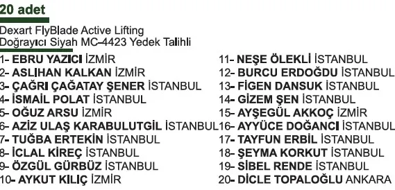 Tazedirekt kampanyası çekiliş sonuçları açıklandı! (Takvim.com.tr)