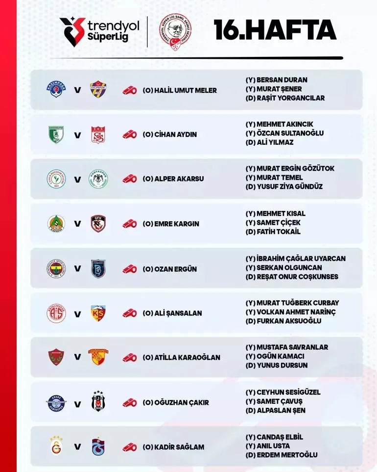 galatasaray-trabzonspor-macinin-hakemi-belli-oldu-1733929326512.jpeg Galatasaray - Trabzonspor maçının hakemi belli oldu!-2