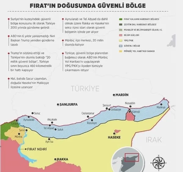 SON DAKİKA: ABD Dışişleri'nden Suriye'de güvenli bölge açıklaması-1