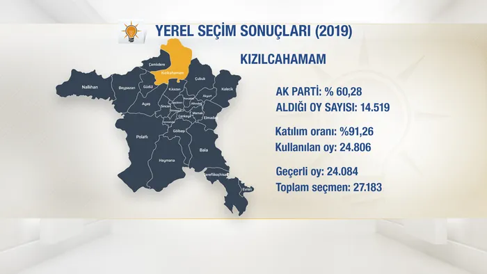 ak-parti-ankara-kizilcahamam-belediye-baskan-adayi-suleyman-acar-kimdir-kac-yasinda-meslegi-ne-1706103816899.jpg