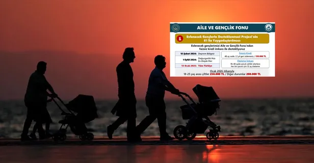 Aile ve Gençlik Fonu'nda 4715 genç 4765 bebek! Bakan Göktaş duyurdu: Doğum ve babalık izni artıyor | Evde bakım ücretine "memur" ayarı