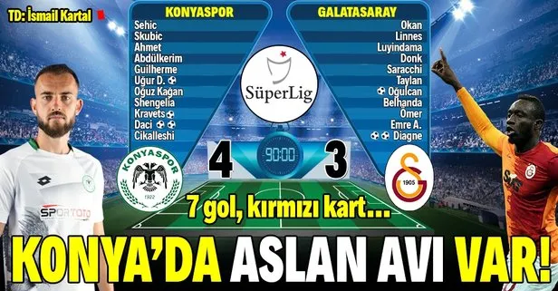 Galatasaray, Konya deplasmanında mağlup! MS: Konyaspor 4-3 Galatasaray