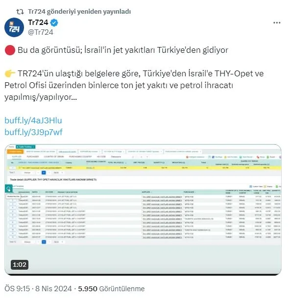 israilin-jet-yakitlari-turkiyeden-gidiyor-provokasyonu-patladi-1712687620907.jpg "İsrail'in jet yakıtları, Türkiye'den gidiyor" provokasyonu patladı! İşte gerçekler-2