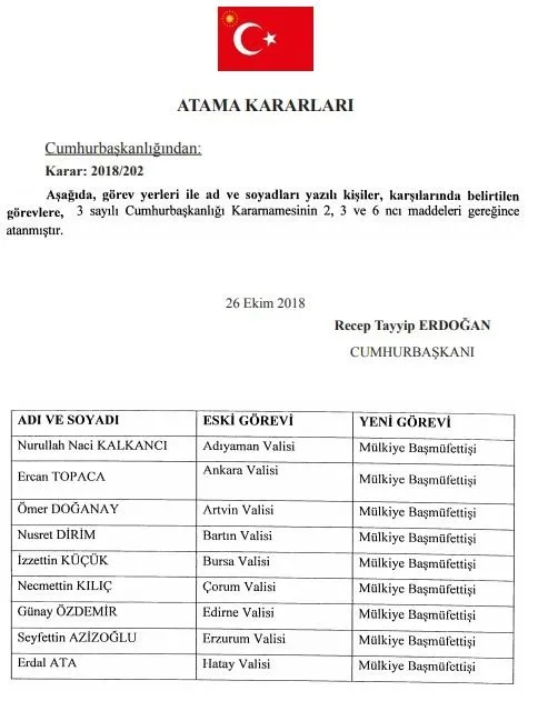 Son Dakika Yeni Valiler Kararnamesi Resmi Gazete De Yayimlandi Takvim