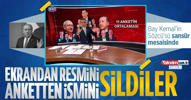 CHP medyasından Muharrem İnce'ye sansür! Sözcü TV ankette ismine ekranda resmine yer vermedi...