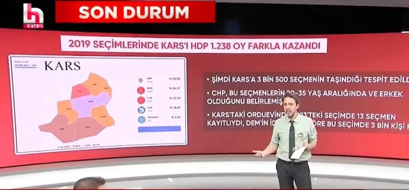 chpnin-kanali-halk-tvde-timur-soykandan-pkk-agzi-kayyum-atiyorsan-sen-darbecisin-1710877985762.jpg