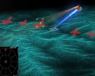 F-16 uçaklarına elektronik koruma sistemi