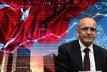 Londra'da gündem Türkiye ekonomisi! Hazine ve Maliye Bakanı Mehmet Şimşek anlattı