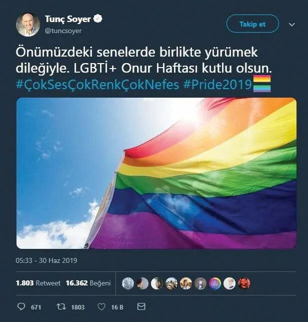 iste turkiye de sapkin lgbti