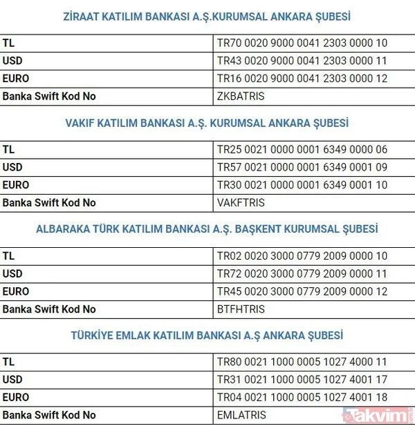 Deprem ortak yayın bağış nasıl, nereden yapılır? Türkiye Tek Yürek IBAN NO SMS ile adım adım bağış: TEKYÜREK yazıp 2668'e gönder! TÜRKİYE TEK YÜREK BAĞIŞ EKRANI📺 - 14