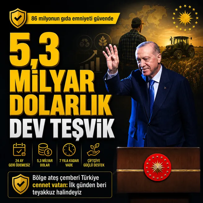 Başkan Erdoğan 5,3 milyar dolarlık yeni teşvik paketini açıkladı