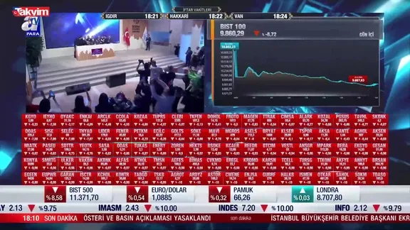 Borsa İstanbul'da BIST 100 endeksi günü düşüşle tamamladı!