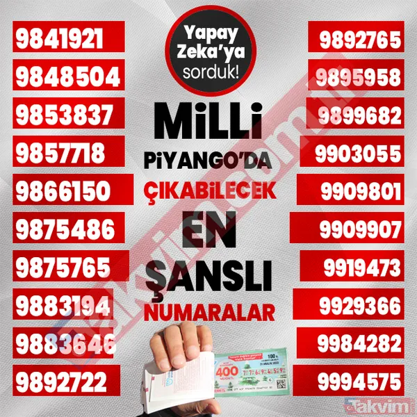 Yılbaşında 400, 40, 20 milyon TL çıkabilecek 1000 rakamı yapay zeka açıkladı! 2024 Milli Piyango çekilişi en şanslı numaralar listesi! - 50