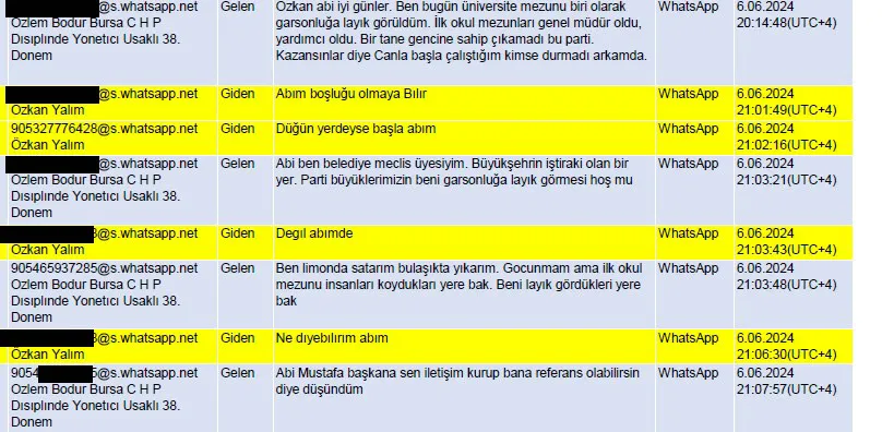 ozkan-yalimin-telefonundan-chpdeki-delege-ve-uye-pazarligi-cikti-bursadan-sana-tam-40-oy-aldik-1779364630328.jpg Özkan Yalım’ın telefonundan CHP'deki delege ve üye pazarlığı çıktı: Bursa'dan sana tam 40 oy aldık-6