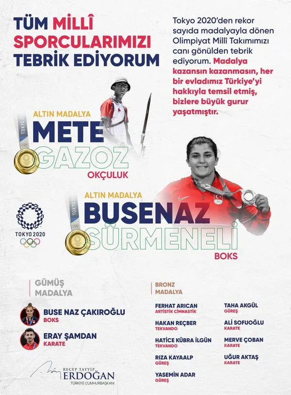 son-dakika-baskan-recep-tayyip-erdogandan-olimpiyat-milli-takimimiza-tebrik-buyuk-gurur-yasattilar-1628497939794.jpg