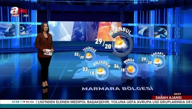 Meteoroloji'den son dakika sağanak yağış uyarısı | 18 Ağustos hava durumu ( İstanbul'da yağış var mı?)
