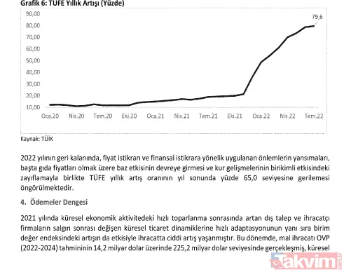 Orta Vadeli Program yayınlamdı: İşte sayfa sayfa 3 yıllık yol haritası - 25