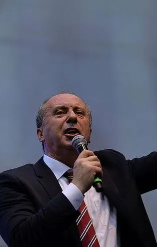 CHP'ye resti çeken Muharrem İnce'den Sivas'ta flaş açıklamalar!