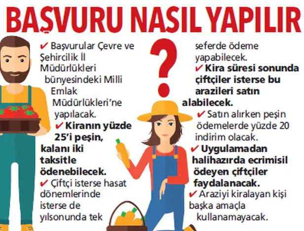 Tarım arazilerinin kiralanması için son gün 19 Kasım-3