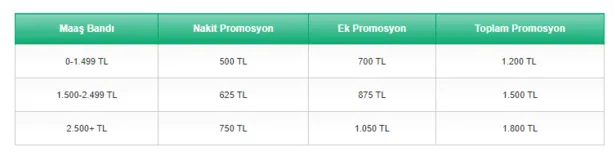hesaplara geri odemesiz 2 100 tl yatacak emekli vatandaslar dikkat takvim hesaplara geri odemesiz 2 100 tl yatacak emekli vatandaslar dikkat takvim