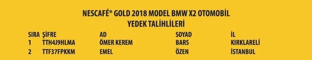 nescafe-2018-model-bmw-x2-otomobil-ve-nescafe-gold-kampanyasi-20-donem-cekilis-sonuclari-aciklandi-1594334153818.jpg