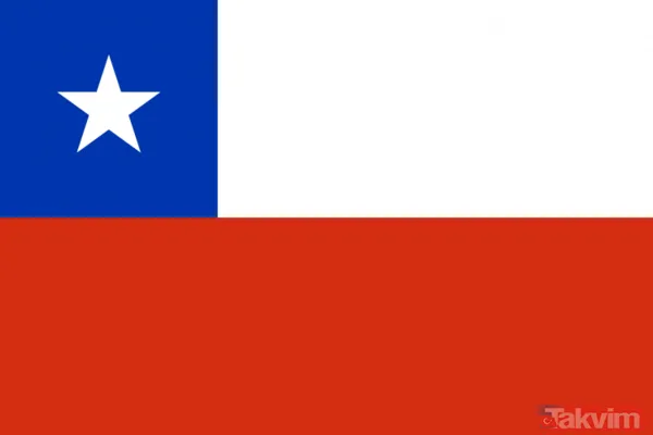 Tarihi Kudüs oylamasında kabul ret ve çekimser oyu veren ülkeler - 34