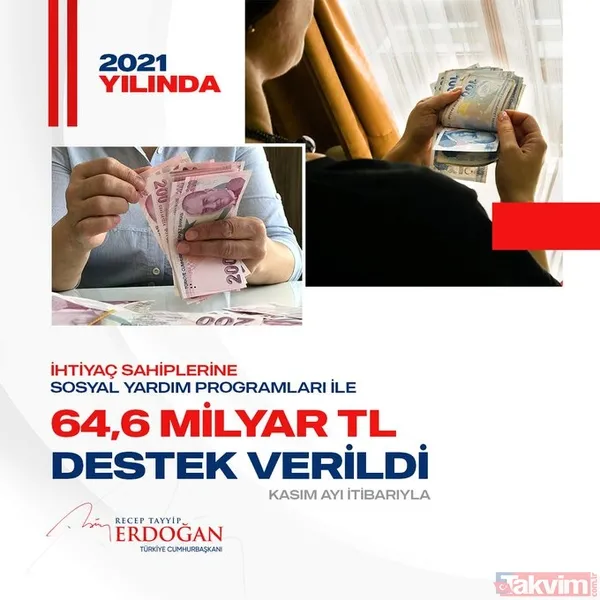 SON DAKİKA: Başkan Recep Tayyip Erdoğan'ın 2021 yılında imza attığı projeler - 1