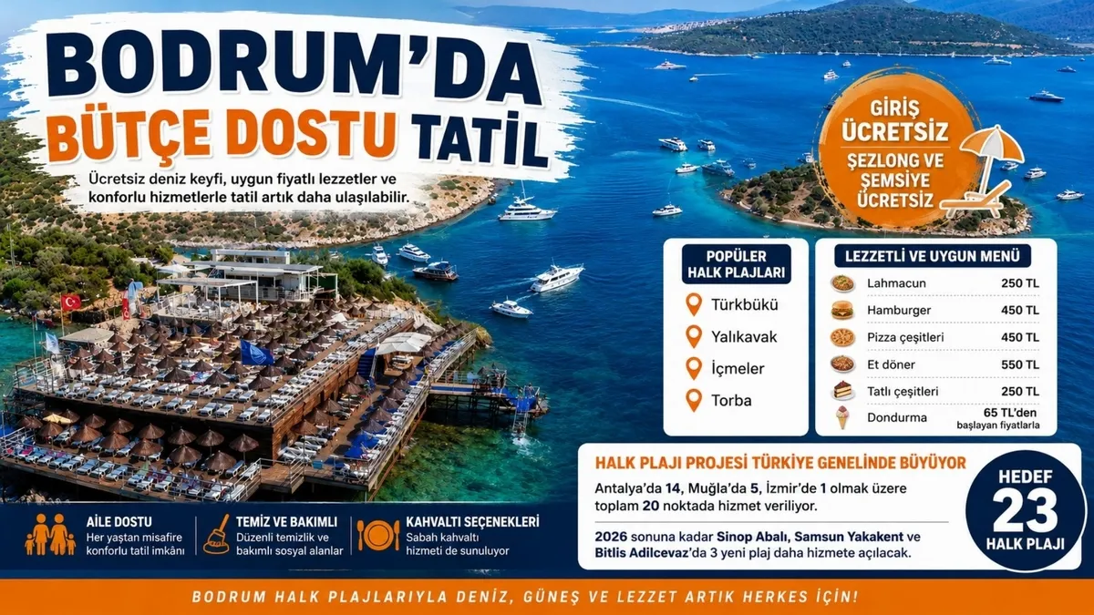 bodrumda-butce-dostu-tatil-halk-plajlari-doldu-1785138640922.jpg Türkbükü, Yalıkavak, İçmeler ve Torba halk plajları öne çıkıyor.