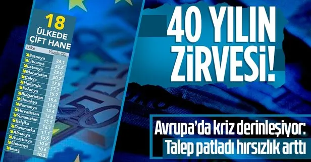 Avrupa’da kriz derinleşiyor: Enflasyon son 25 yılın zirvesinde!