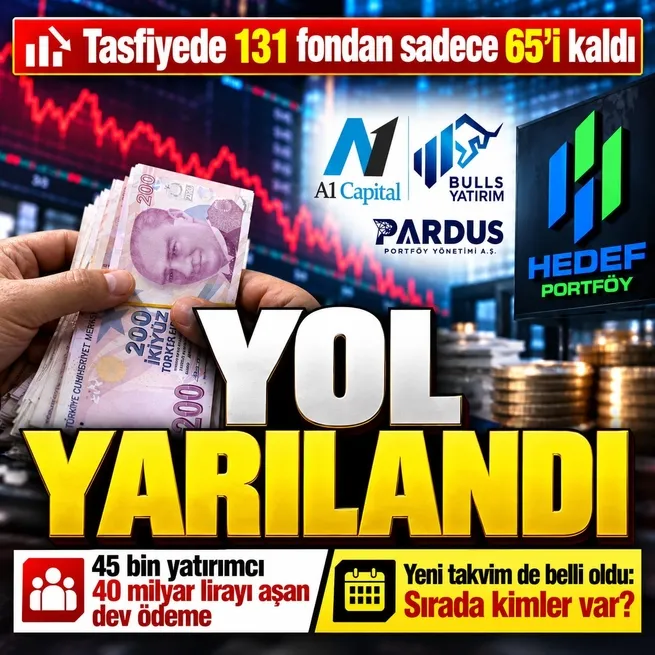 Fon tasfiyesinde 40,8 milyar TLlik ödeme! 131 fondan 65i kaldı, Hedef Portföy de kapsamda