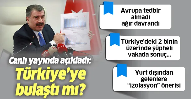 Son dakika: Bakan Koca'dan flaş koronavirüs açıklaması