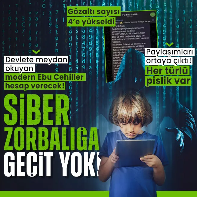 Discord ve Telegramdaki siber zorbalığa geçit yok: Gözaltı sayısı 4e yükseldi | Hz. Ebu Cehil ve C31K gruplarındaki paylaşımlar ortaya çıktı