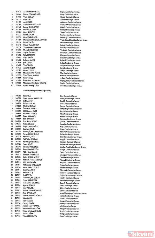 Hakim ve savcıların görevde yükselmelerine ilişkin kararlar Resmi Gazete'de yayımlandı! İşte isim isim o liste - 26