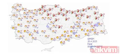 Meteoroloji’den hafta sonu için kritik uyarı! Yağışlar geri dönüyor
