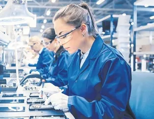 KOBİ’lere Ar-Ge desteği