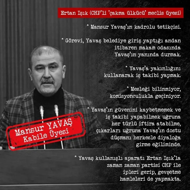 mansur-yavasin-kabilesi-iste-abbyi-talan-eden-11-isim-1650051631032.jpeg Mansur Yavaş'ın 'kabile'si! Mamak Belediye Başkanı Murat Köse deşifre etti: İşte ABB'yi talan eden 11 isim...-4