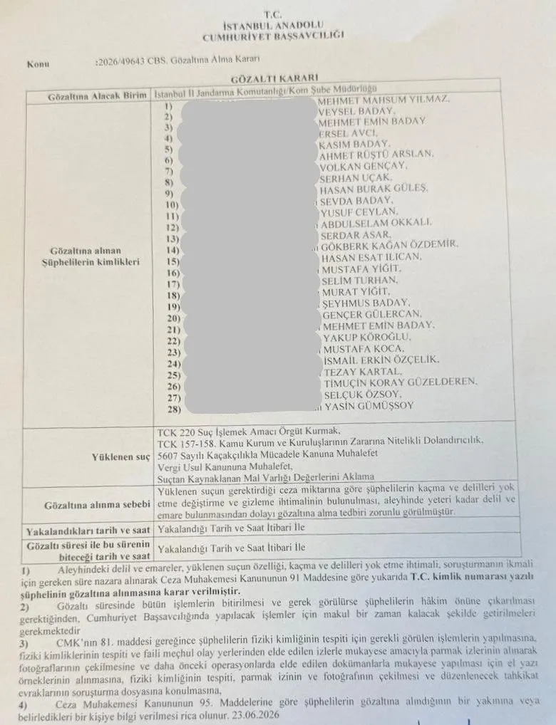 Gözaltı listesi