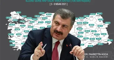 81 ile koronavirüs genelgesi gönderildi! Dikkat! O kişilerin kartları iptal edilecek! İşte en düşük ve en yüksek vaka sayısı olan iller!