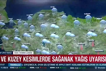 Meteoroloji'den yağış uyarısı!