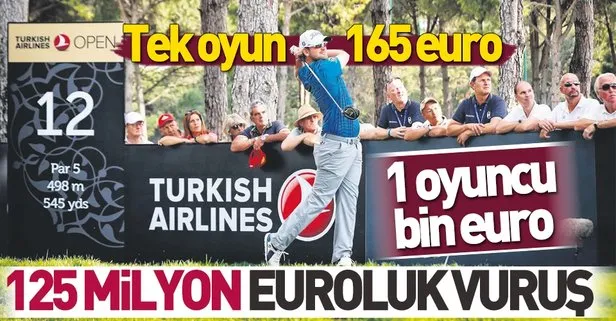 Golf turistleri 125 milyon euroluk katma değer oluşturdu