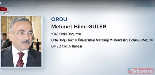 AK Parti Belediye Başkan adayları açıklandı! 2019 AK Parti Belediye Başkan adayları kimdir? İşte isim isim liste... - 34