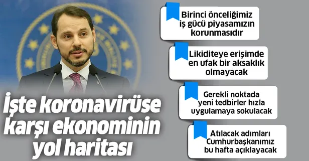Son dakika: Hazine ve Maliye Bakanı Berat Albayrak koronavirüse karşı alınan ekonomik tedbirleri duyurdu