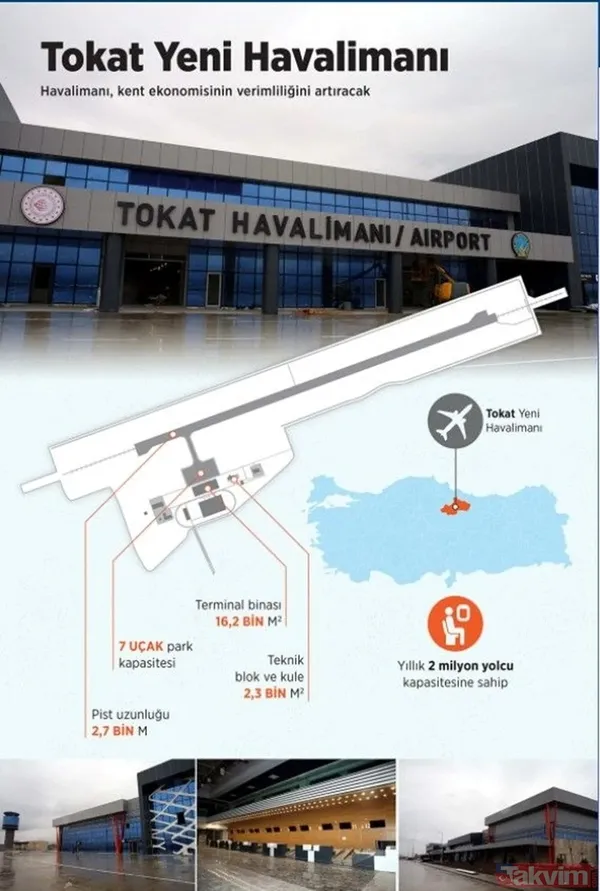 İhracatı ve ekonomik verimliliği artıracak! Tokat Yeni Havalimanı dualarla hizmete açıldı - 7