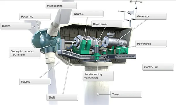 Türkiye yaptı 44 ülke sıraya girdi! Avrupa’da 5. sıraya yükseldi!-5