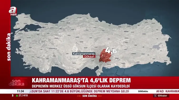 Son dakika: Kahramanmaraş Göksun'da deprem!