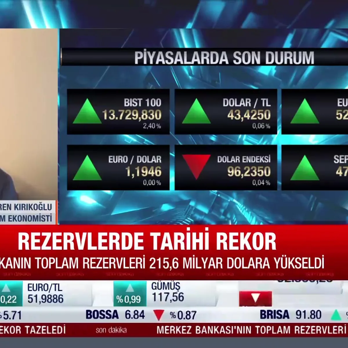 Tarihi eşik aşıldı: 215,6 milyar dolar!